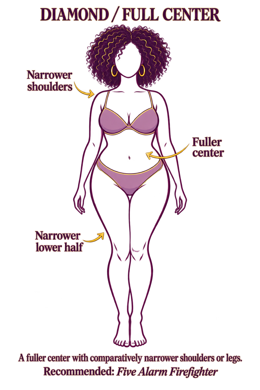 Diamond / Full Center