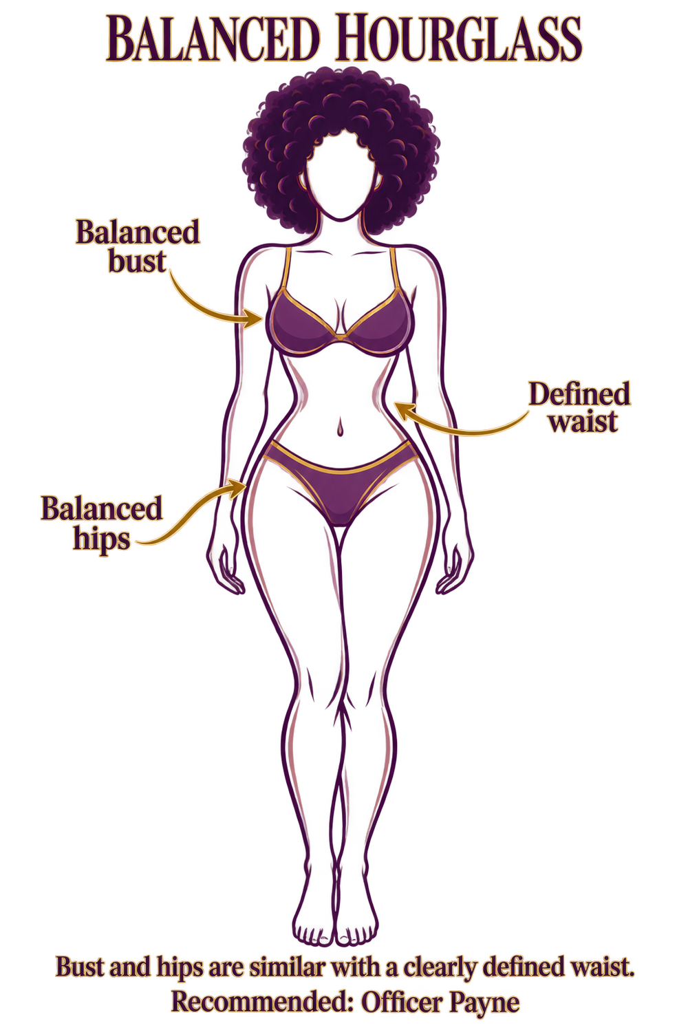 Balanced Hourglass