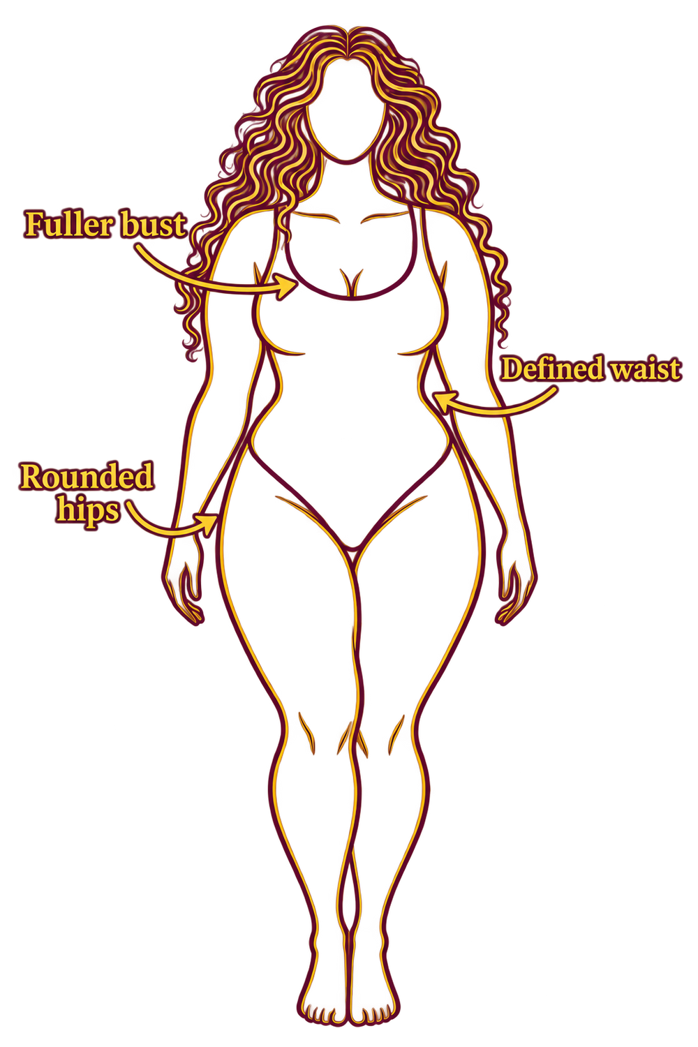 Bust-Forward Hourglass