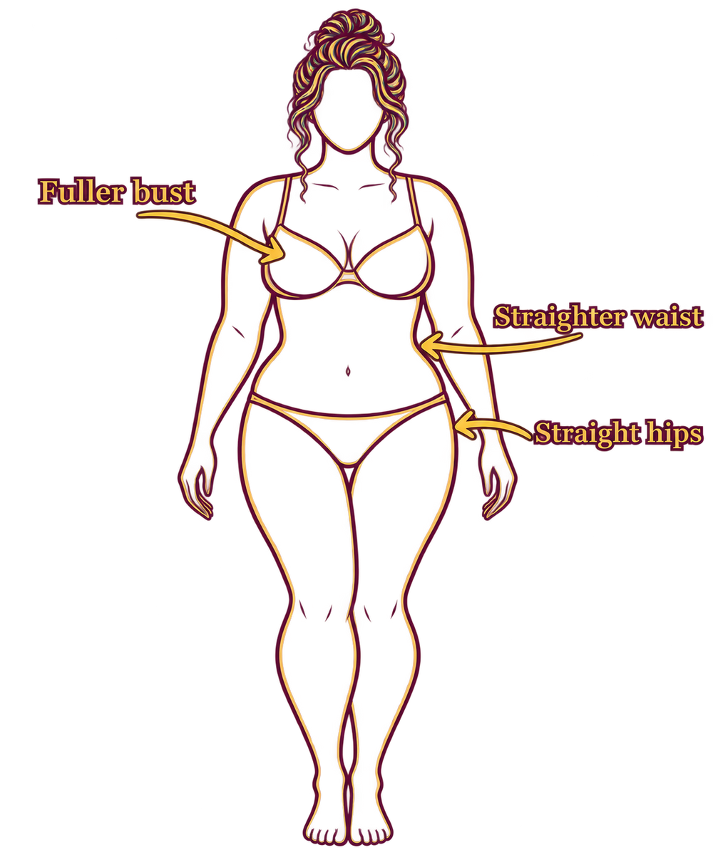 Bust-Forward Rectangle